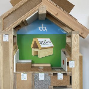 Energetisch sanieren